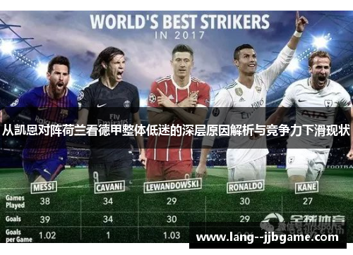 从凯恩对阵荷兰看德甲整体低迷的深层原因解析与竞争力下滑现状
