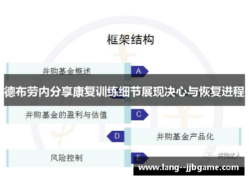 德布劳内分享康复训练细节展现决心与恢复进程