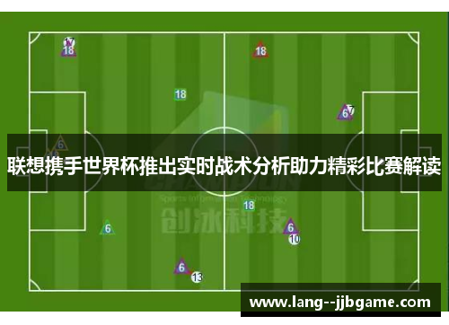 联想携手世界杯推出实时战术分析助力精彩比赛解读